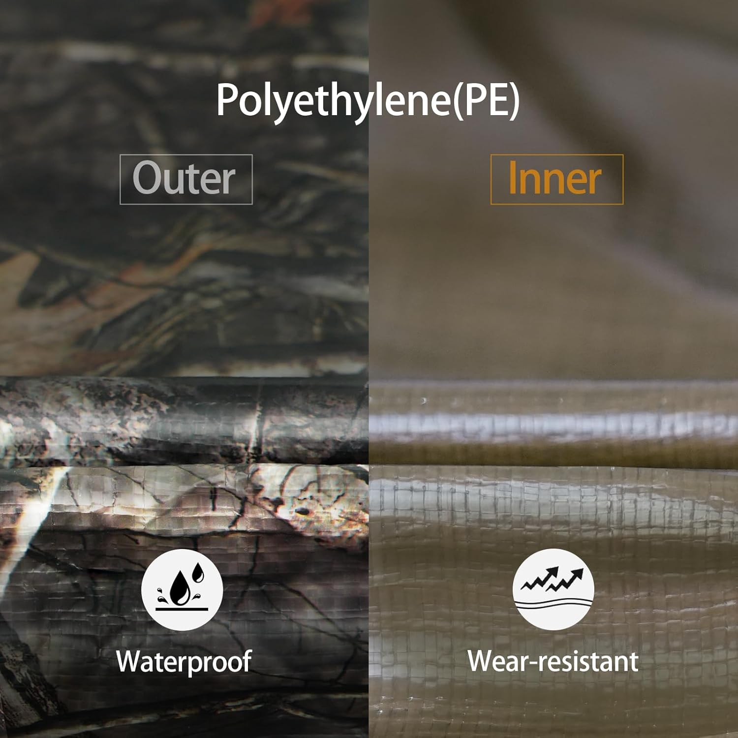 Heavy Duty 9 Mil Tarp Cover Wa - Outdoor Camping Canopy recensie en prijs