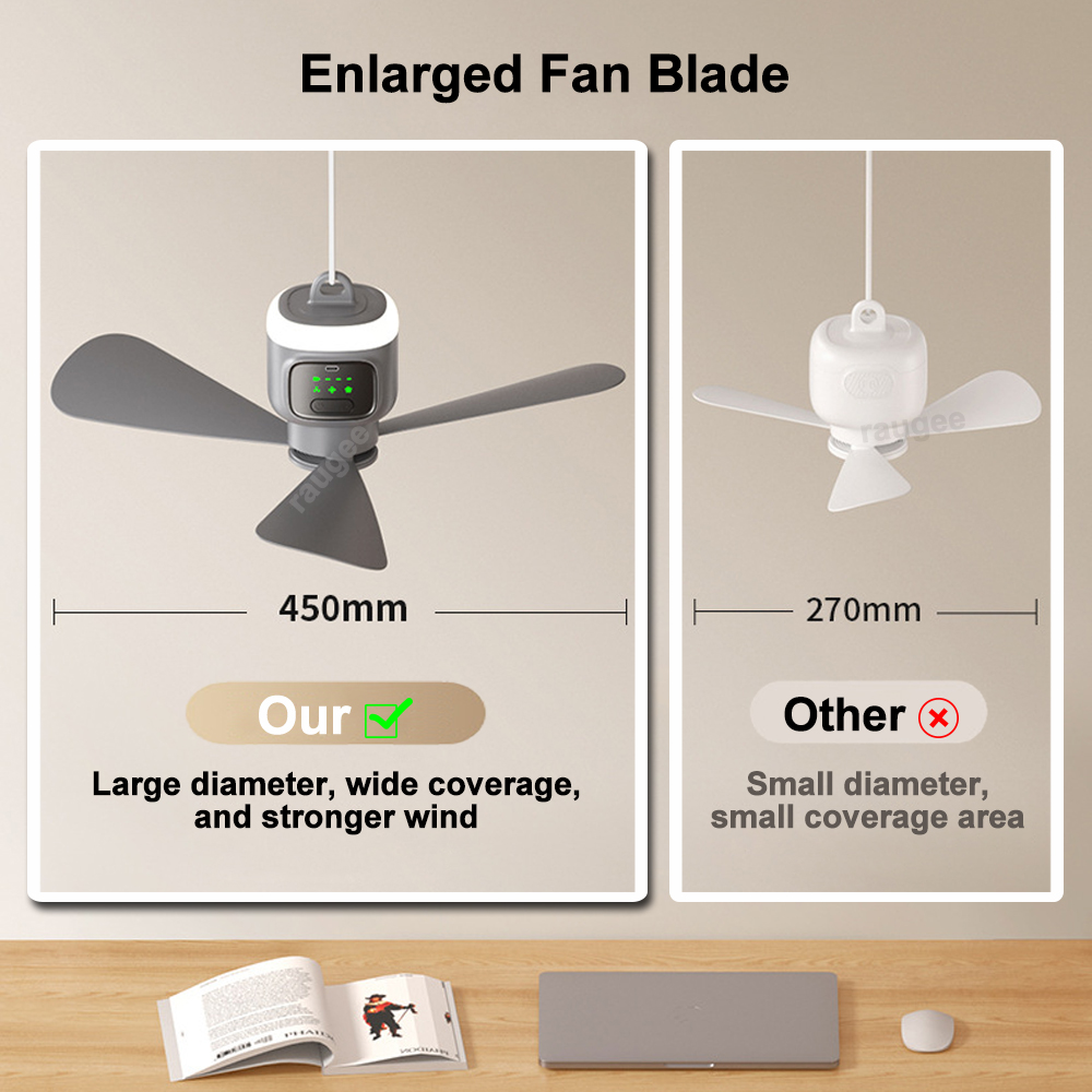 Portable Ceiling Fans Outdoor  - Outdoor Camping Misting Fan recensie en prijs