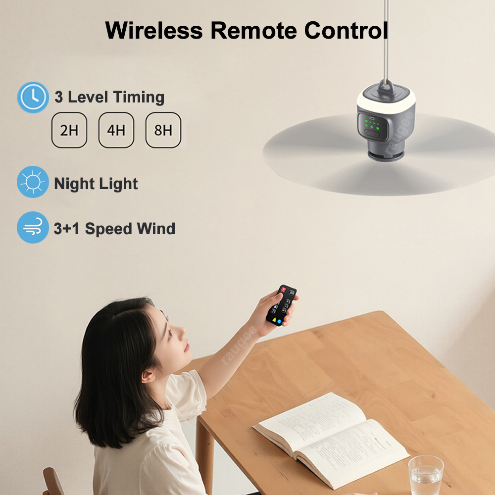 Portable Ceiling Fans Outdoor  - Outdoor Camping Misting Fan recensie en prijs