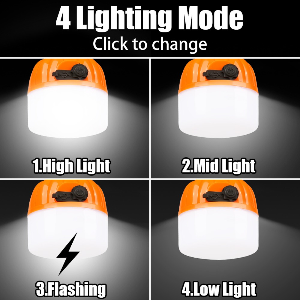 Portable Mini Camping Lamp 4 L - Outdoor Camping Lantern recensie en prijs