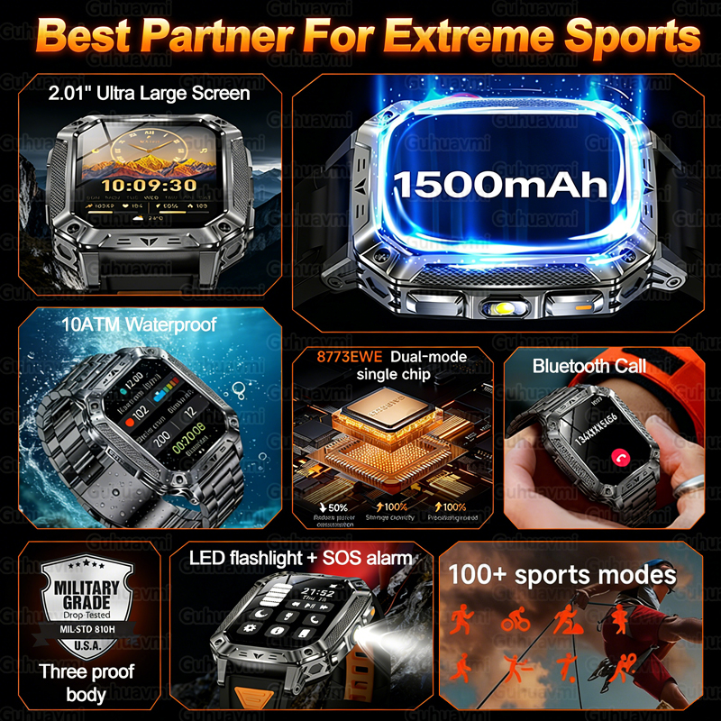 New 1500mAh Military Outdoor S - Outdoor Camping Japan recensie en prijs