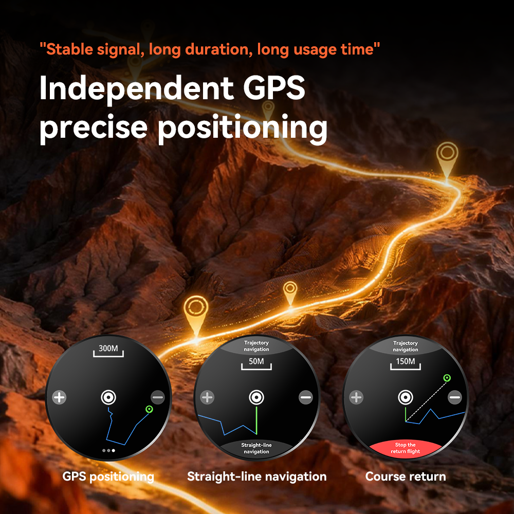 Dido AI Fit Pro GPS Smartwatch - Outdoor Camping Japan recensie en prijs