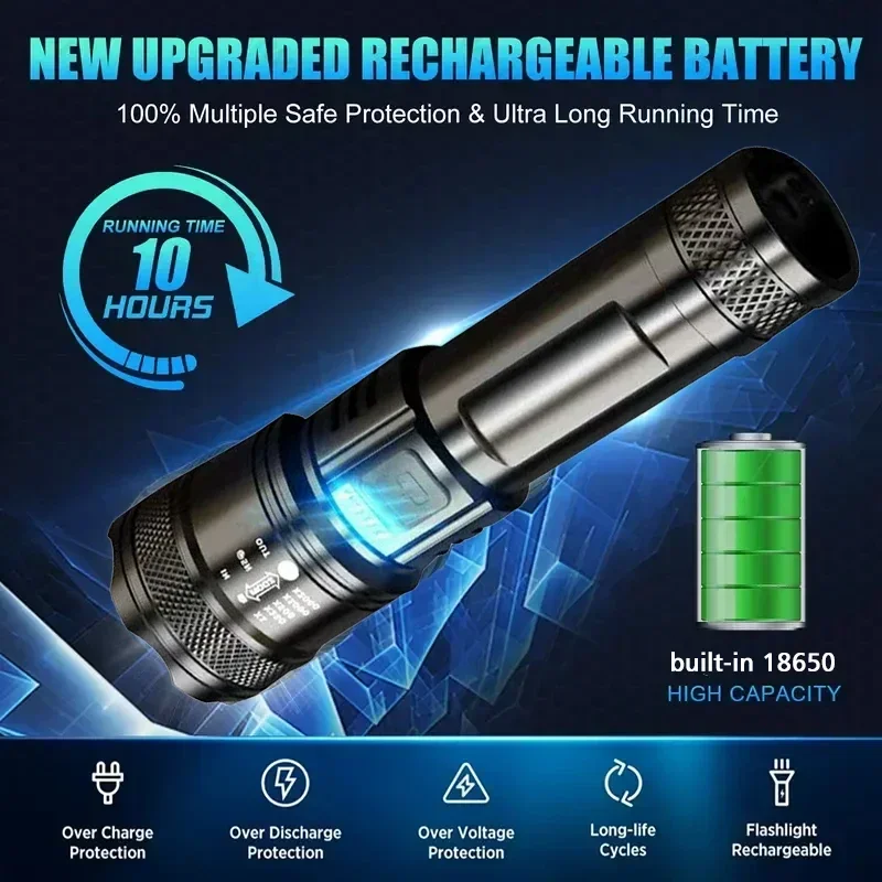 Super Bright LED Flashlight US - Outdoor Camping Lantern recensie en prijs