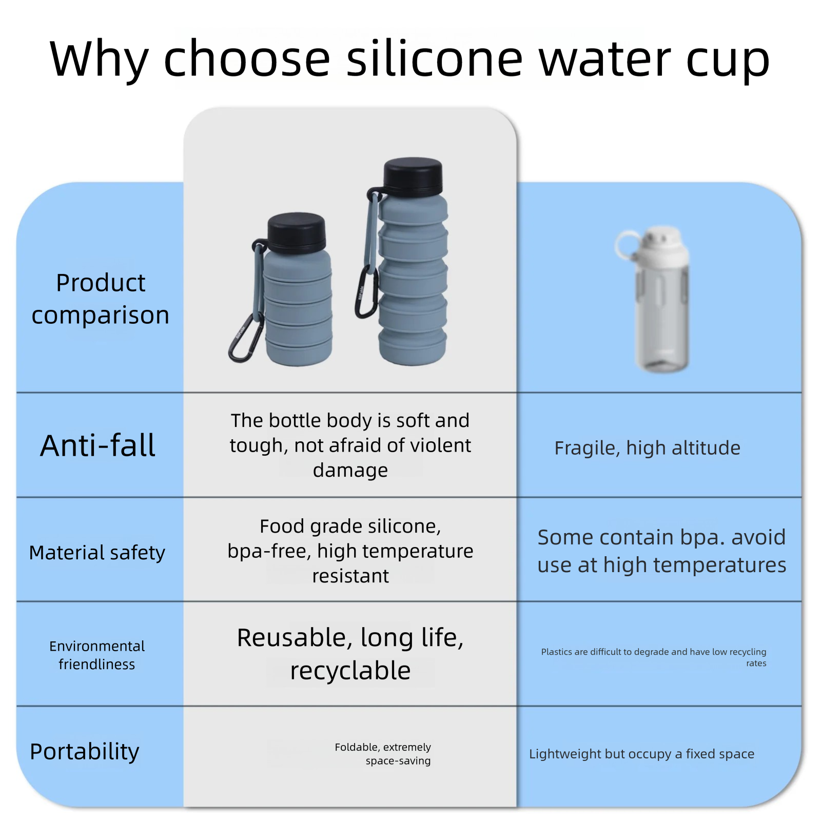 Shatterproof Collapsible Cup H - Collapsible Water Bottle recensie en prijs