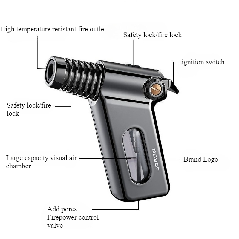 JOBON High Temperature Cigar W - Outdoor Windproof Lighter recensie en prijs