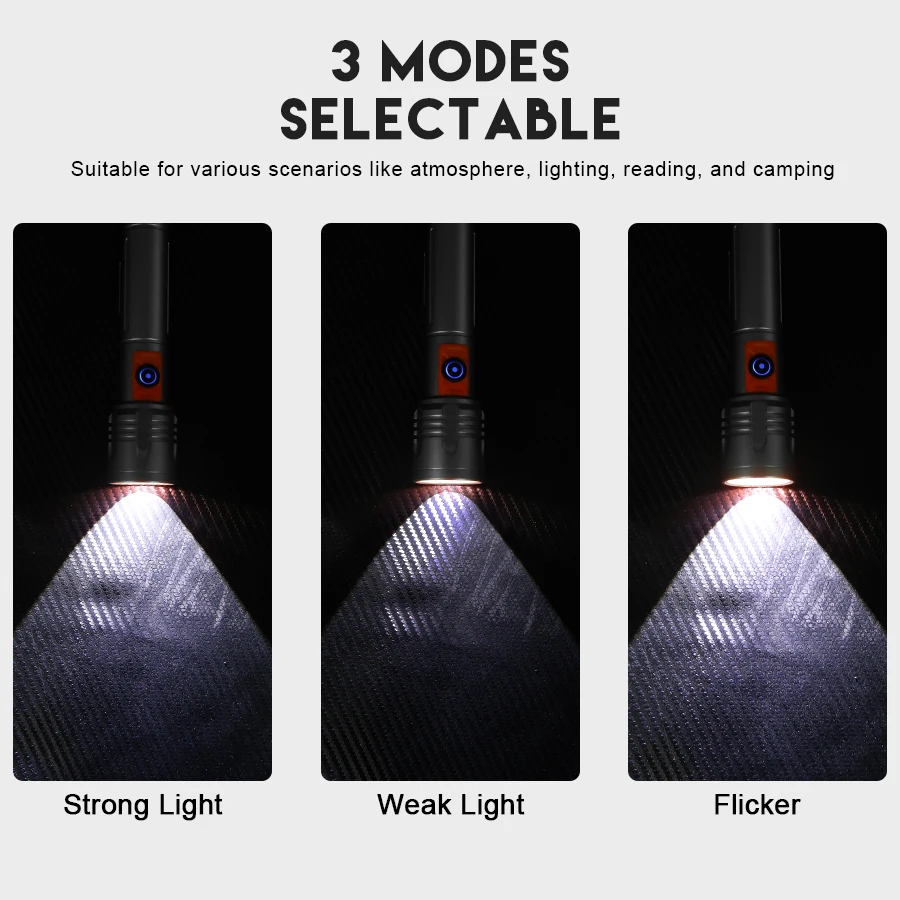 High Power LED Flashlight USB  - Outdoor Camping Lantern recensie en prijs