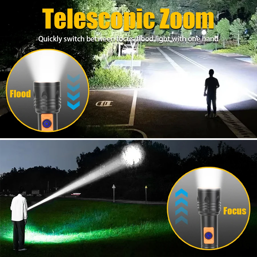 High Power LED Flashlight USB  - Outdoor Camping Lantern recensie en prijs
