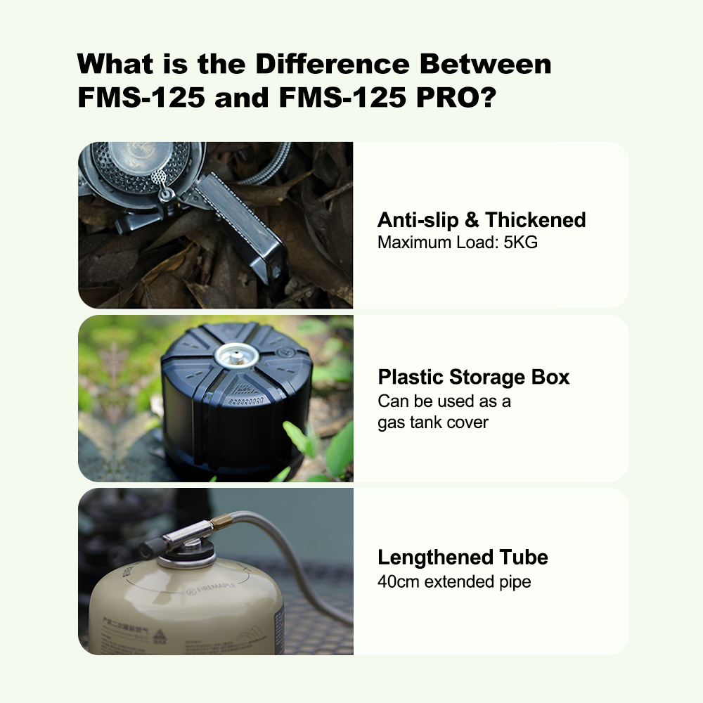 Fire-Maple Windproof Stove Spl - Outdoor Gas Camping Oven recensie en prijs