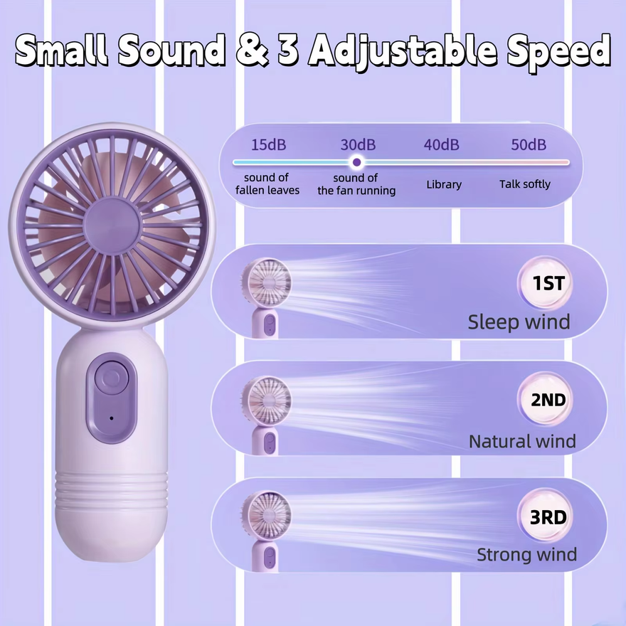 USB Mini Rechargeable Portable - Outdoor Camping Misting Fan recensie en prijs