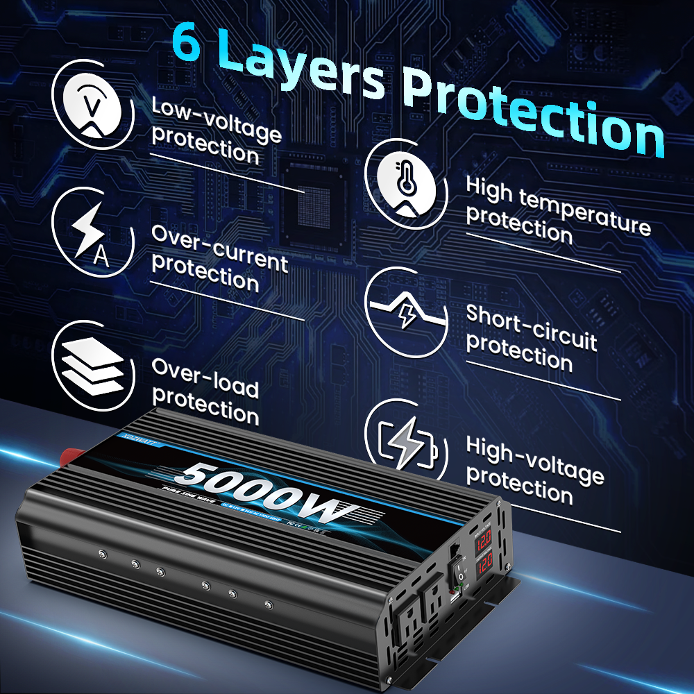 DC 12V 24V AC 120V 5000W Outpu - Outdoor Camping Usa recensie en prijs