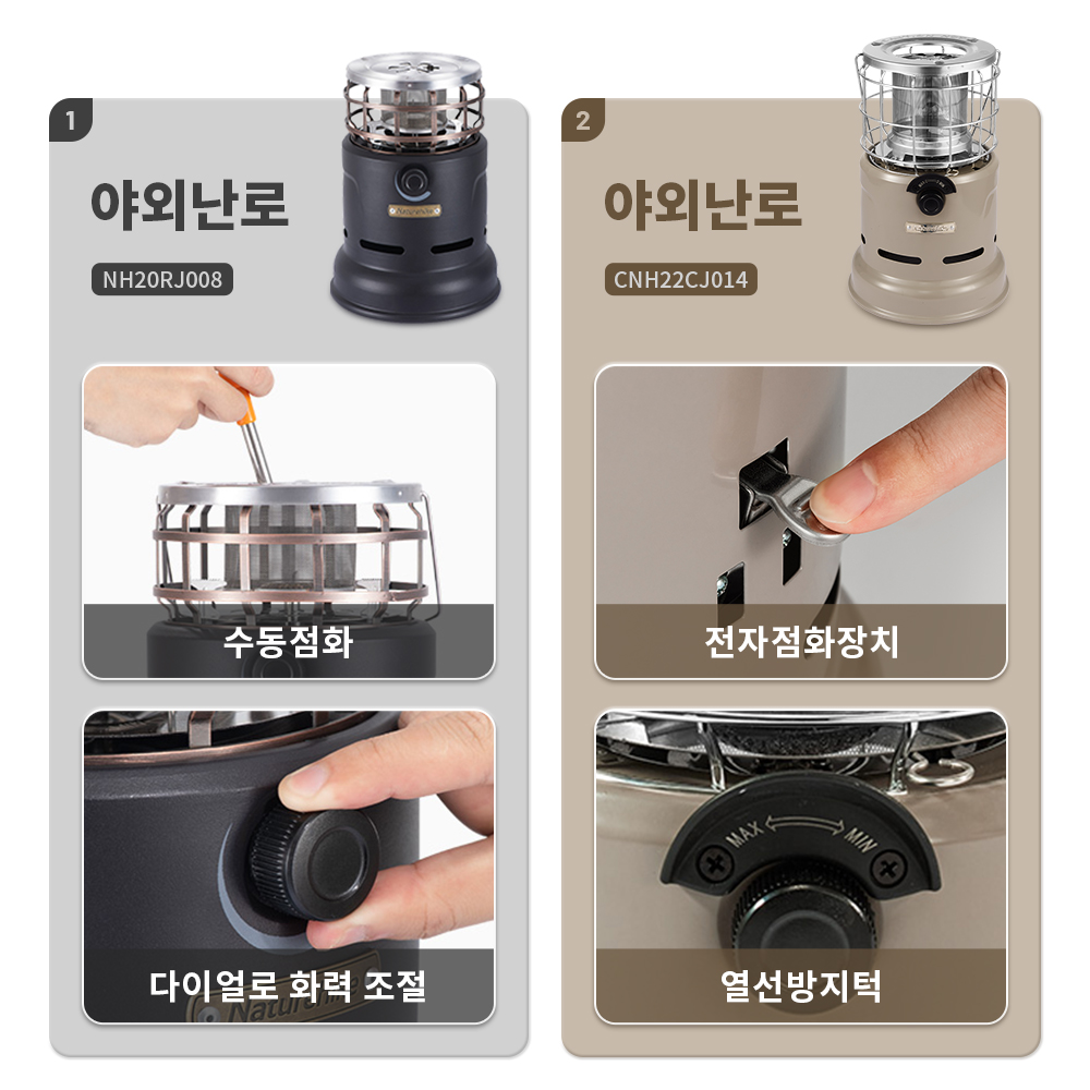 Naturehike Stove Multi-functio - Outdoor Gas Camping Oven recensie en prijs