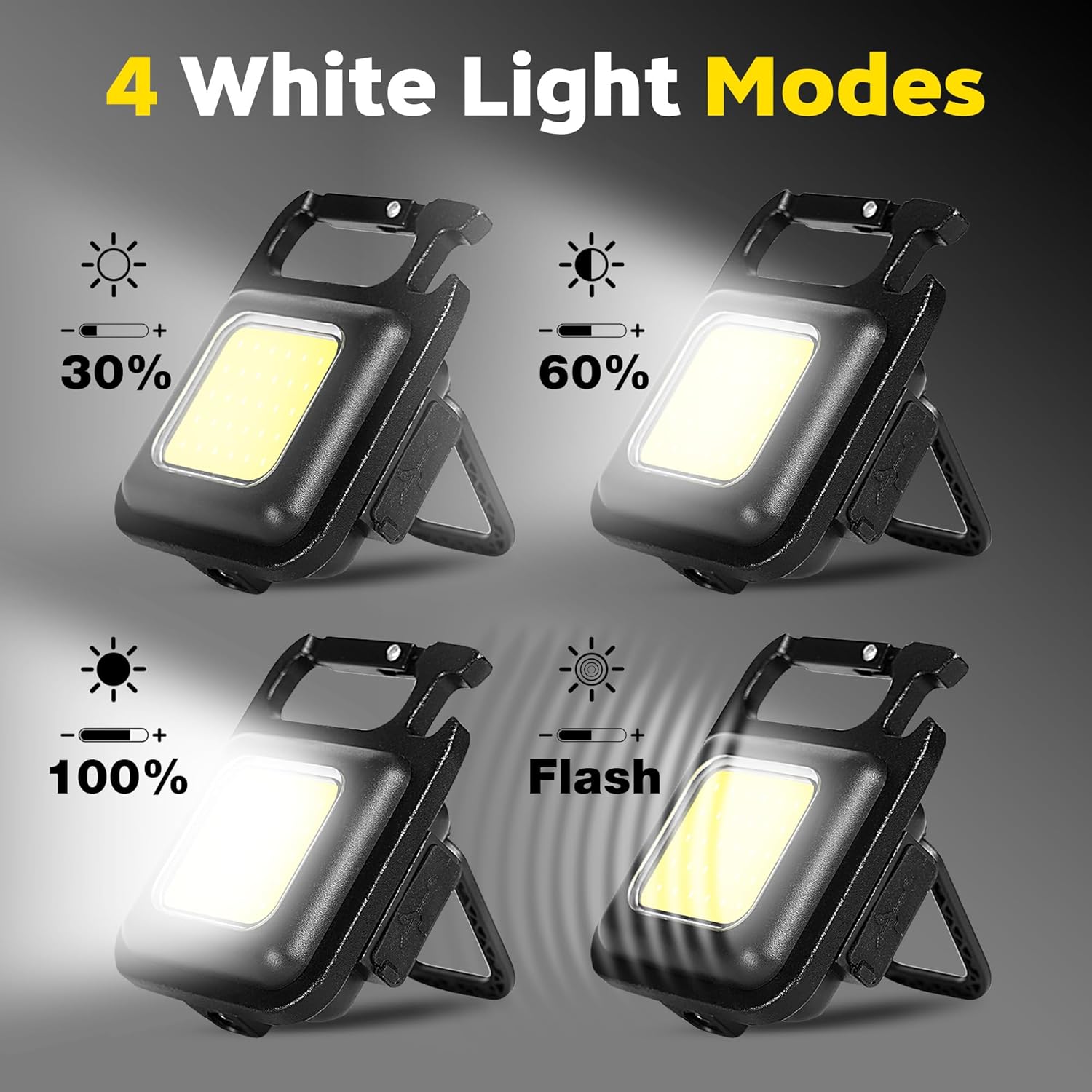 Portable Keychain Light Mini M - Outdoor Camping Lantern recensie en prijs