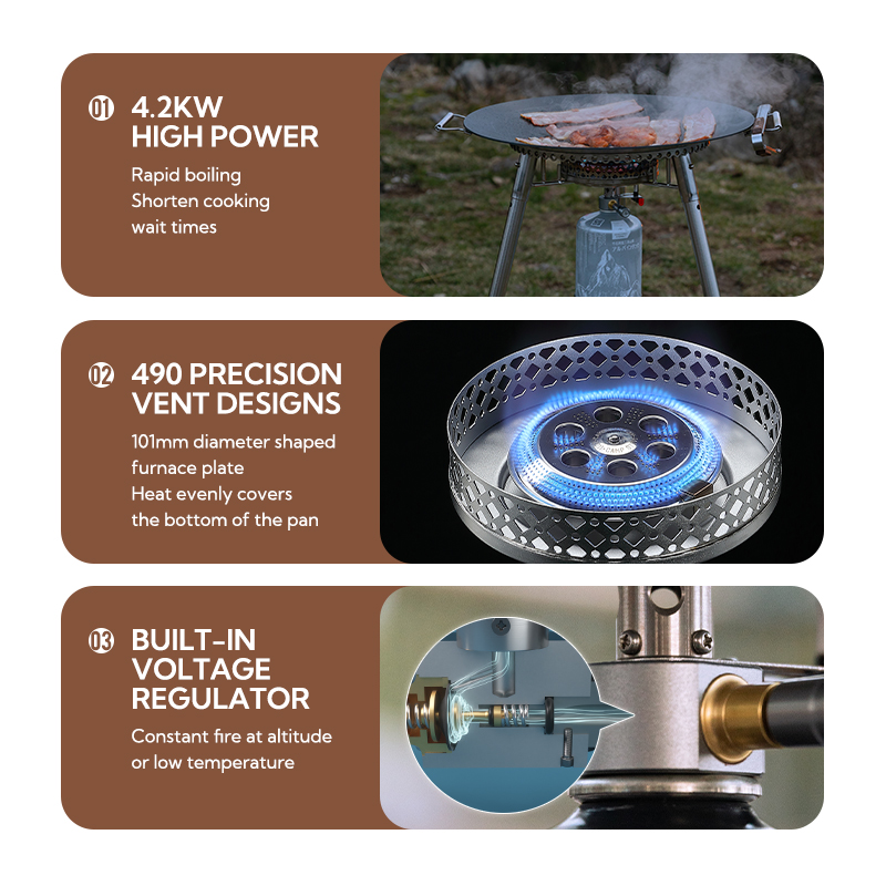 Campingmoon OD-4 Aluminum Allo - Outdoor Gas Camping Oven recensie en prijs