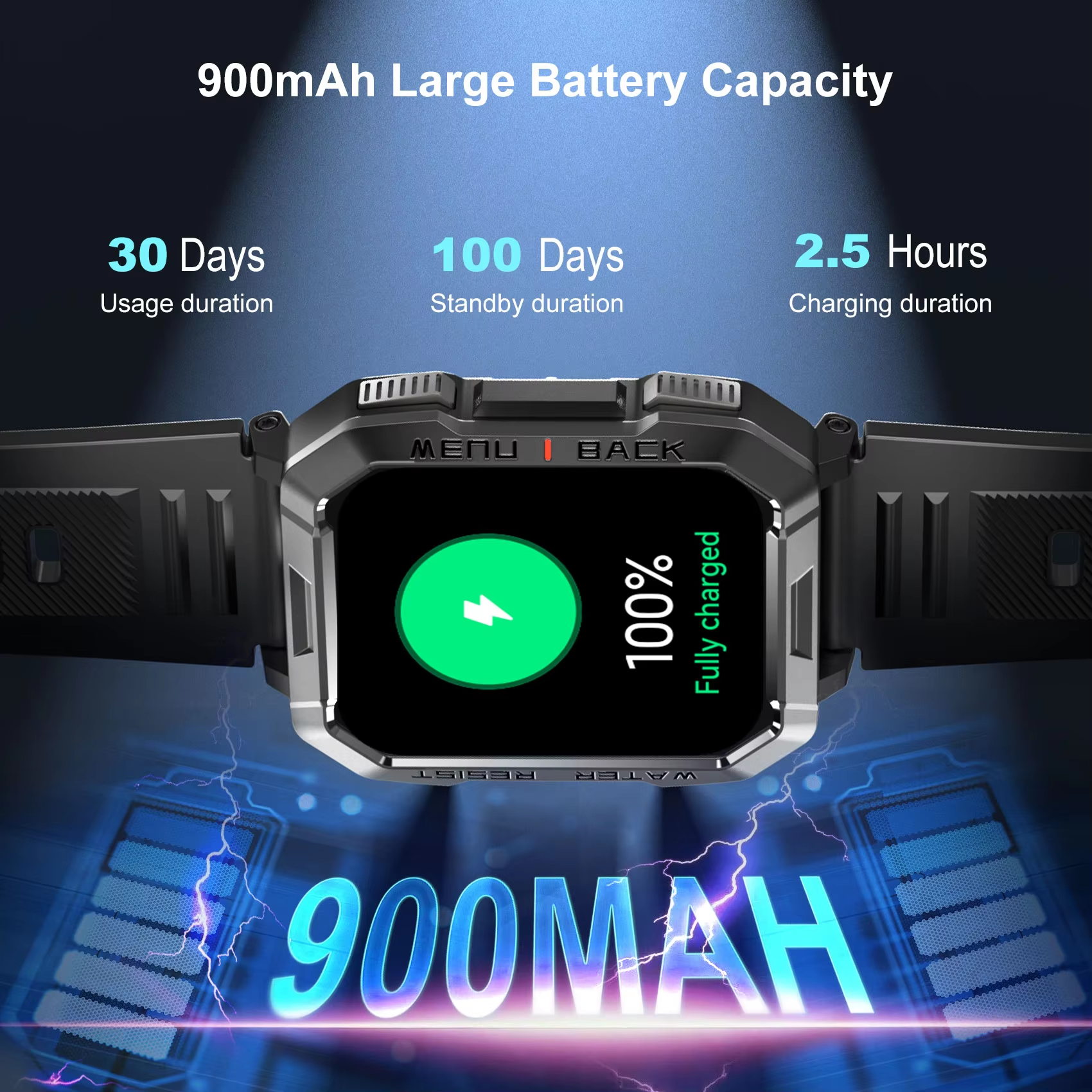 Blackview W60 Waterproof Smart - Outdoor Camping Japan recensie en prijs
