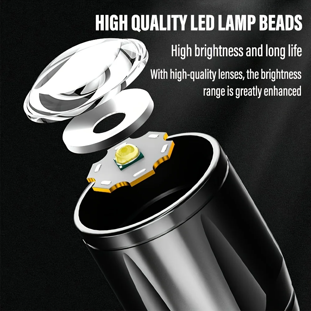Mini LED Flashlight COB Floodl - Outdoor Camping Lantern recensie en prijs
