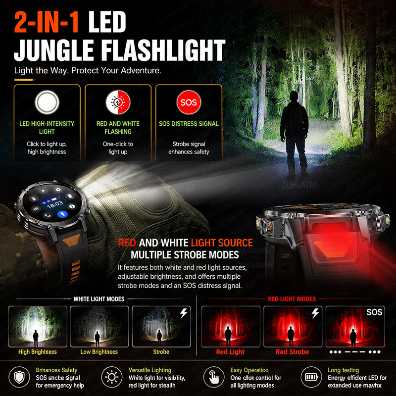 2026 New GPS Tracker 1400mAh S - Outdoor Camping Japan recensie en prijs