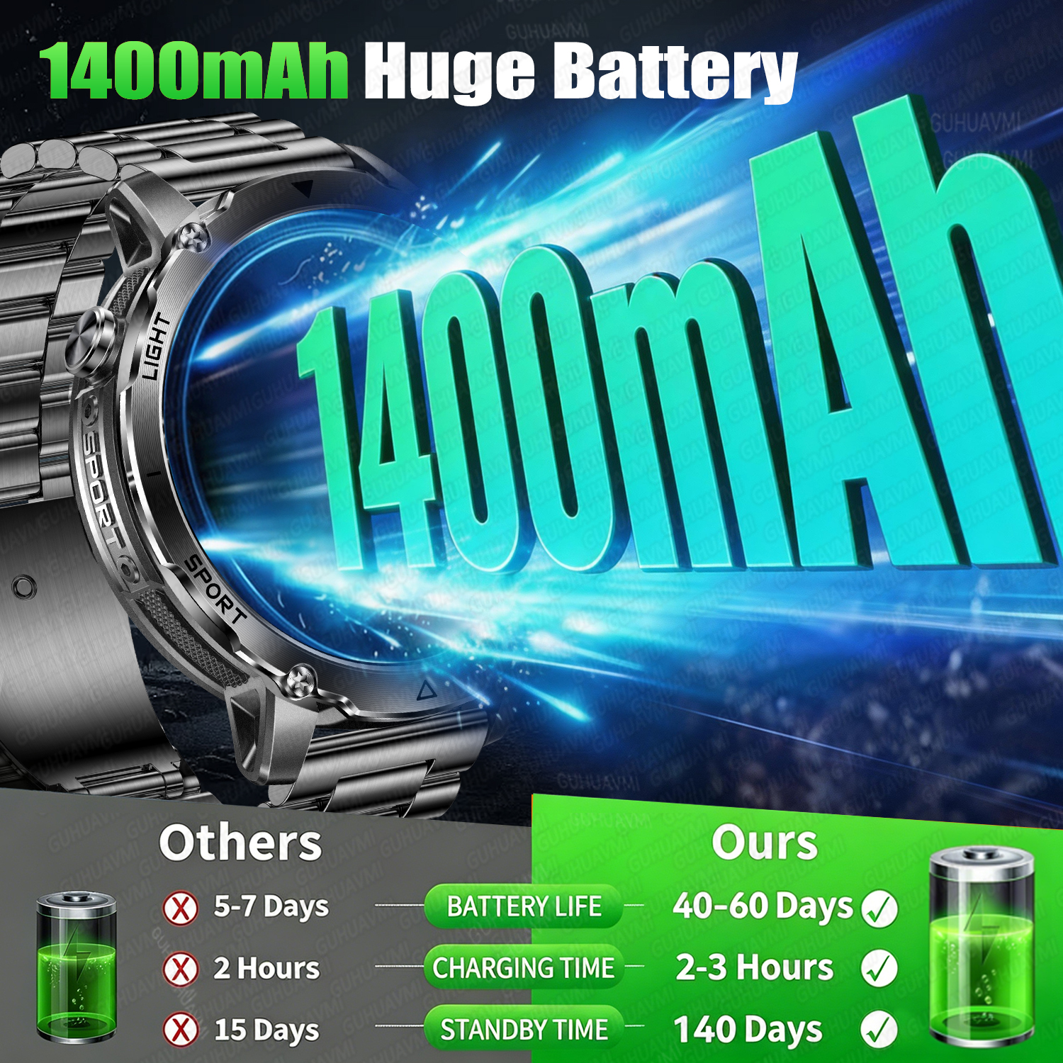 2026 New Military Smart Watch  - Outdoor Camping Japan recensie en prijs