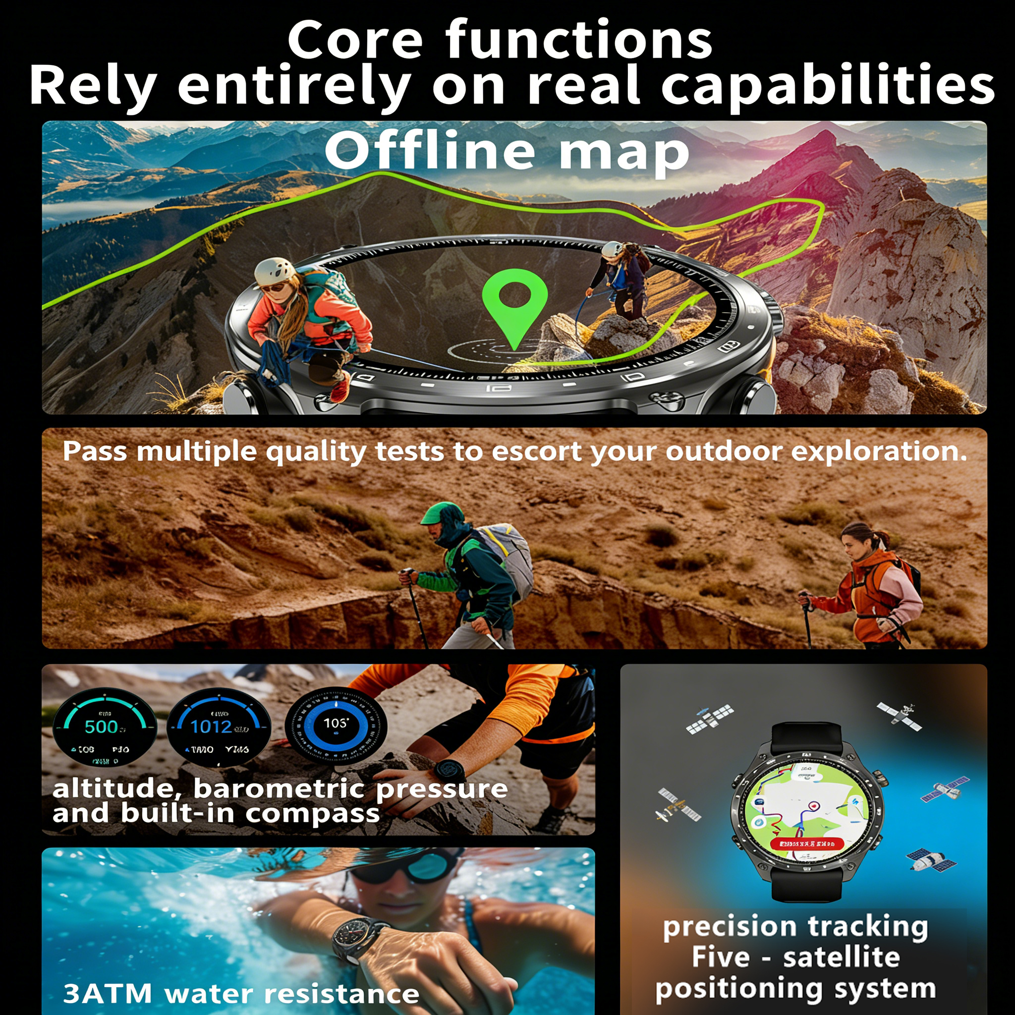 GPS Smart Watch for Outdoor HD - Outdoor Camping Japan recensie en prijs