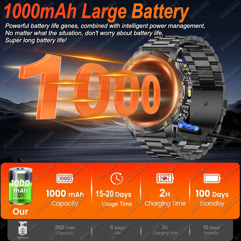 T-REX 3 Ultra Military 1000mAh - Outdoor Camping Japan recensie en prijs