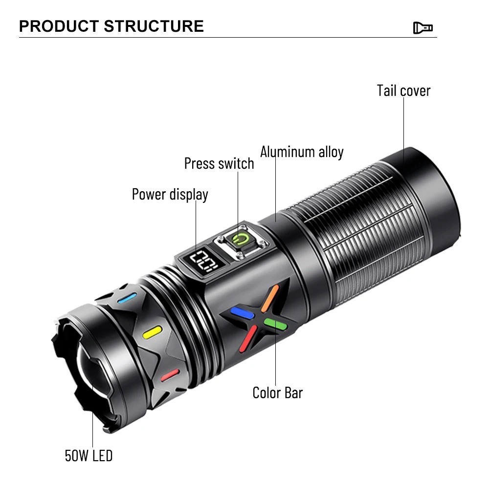 High Power LED Flashlight Tele - Outdoor Camping Lantern recensie en prijs